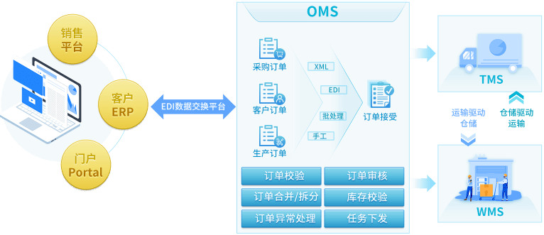 oms_img.png